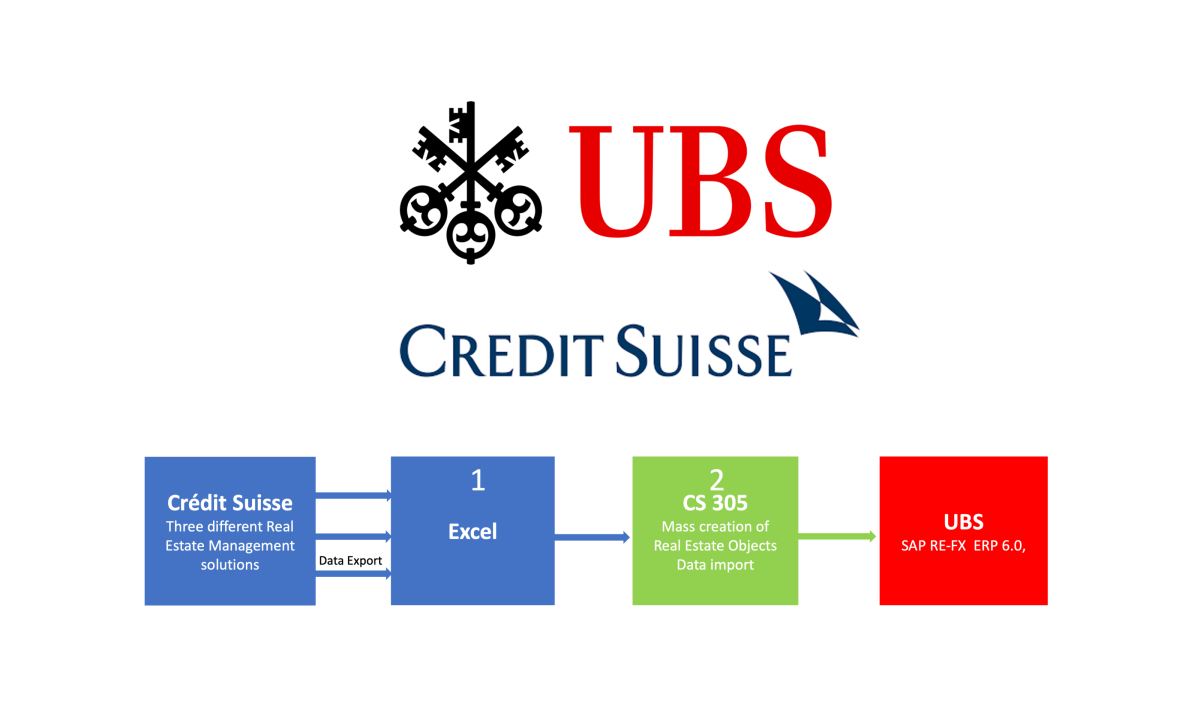 ubscslogoscheme