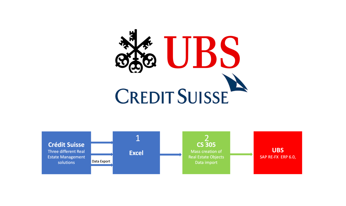 ubslogoscheme_whitebg