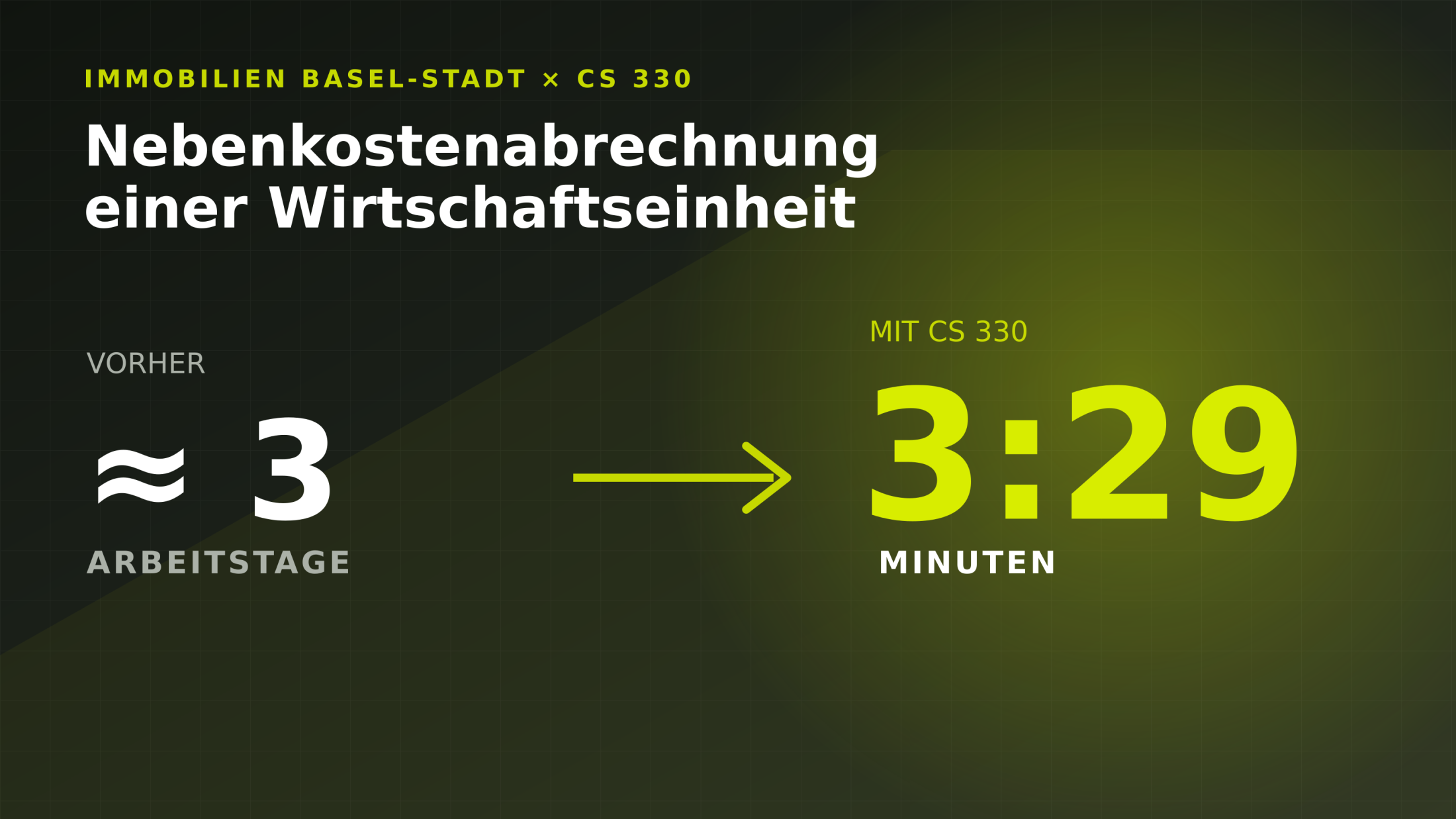 Image Von drei Arbeitstagen auf wenige Minuten